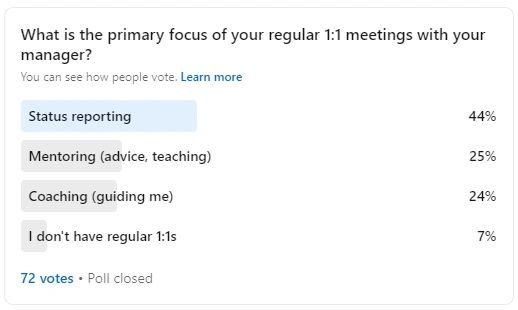 Survey results